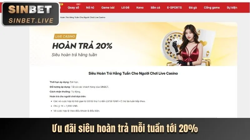 Lợi ích hoàn trả UG88